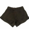 Shorts EV - Image 2